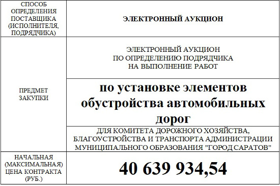 Впихнуть любой ценой: как Москва обносит Саратов желтым забором за десятки миллионов рублей