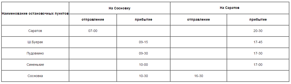 Волга увек расписание автобуса 22