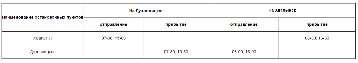 Переправа Хвалынск Духовницкое расписание 2021. Хвалынск Духовницкое трамвайчик. Расписание автобусов Хвалынск Саратов. Расписание автобусов Балаково Духовницкое.