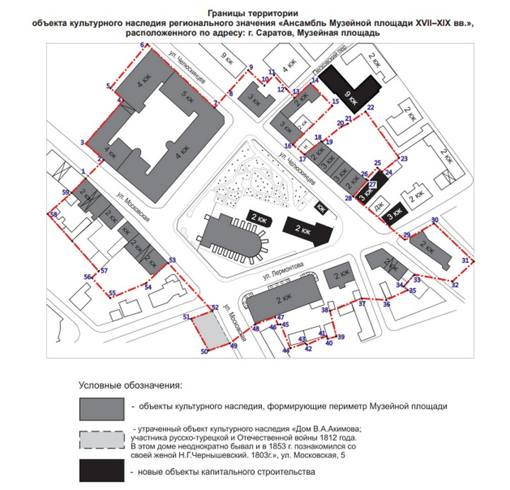 Музейная площадь саратов карта