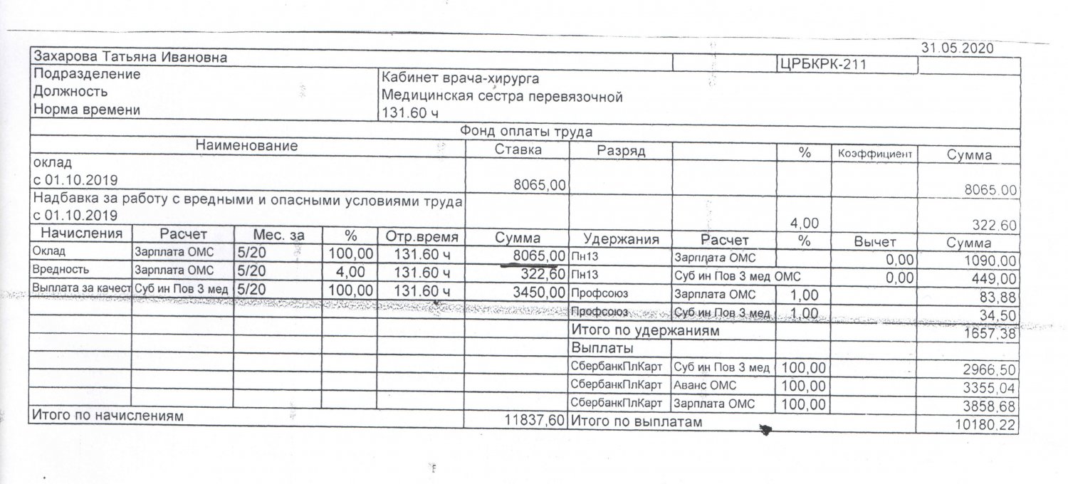 Медсестра районной больницы пытается выяснить у чиновников, почему ее  зарплата даже близко не достигает средней в 29565 рублей — ИА «Версия- Саратов»