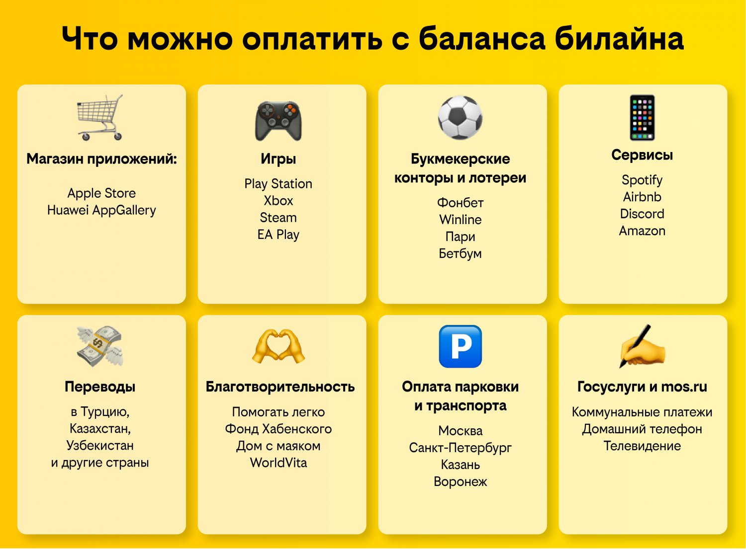 Какие товары и услуги можно сегодня оплатить с баланса телефона? — ИА  «Версия-Саратов»