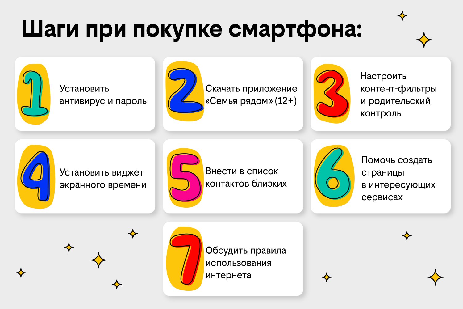 Безопасность детей в сети: как настроить смартфон и что нужно объяснить  ребенку — ИА «Версия-Саратов»