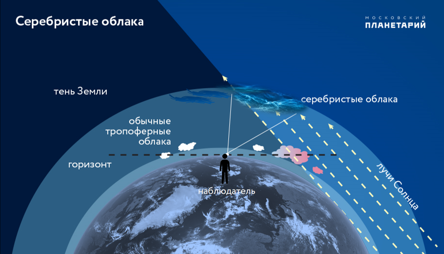 з1