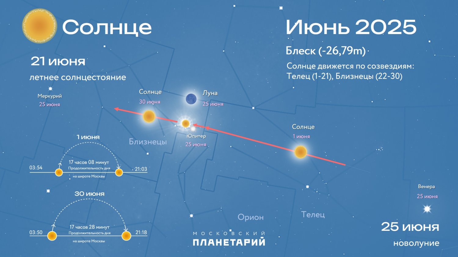 з2