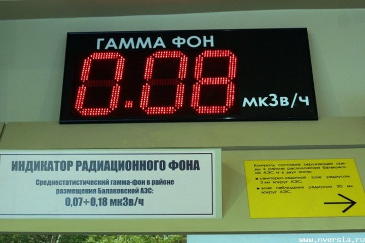 Выключи станцию экрана. Табло с радиационным фоном. Табло с уровнем радиации. Часы на станции Каширская. Информационное табло с показателями радиации.