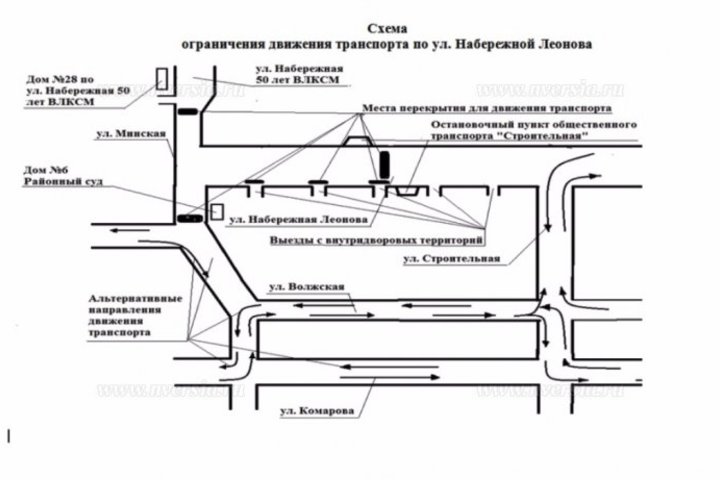 Схема движения 91. Схема движения. Схема движения транспортных средств. Схема движения транспорта на предприятии. Схема движения транспорта по территории.