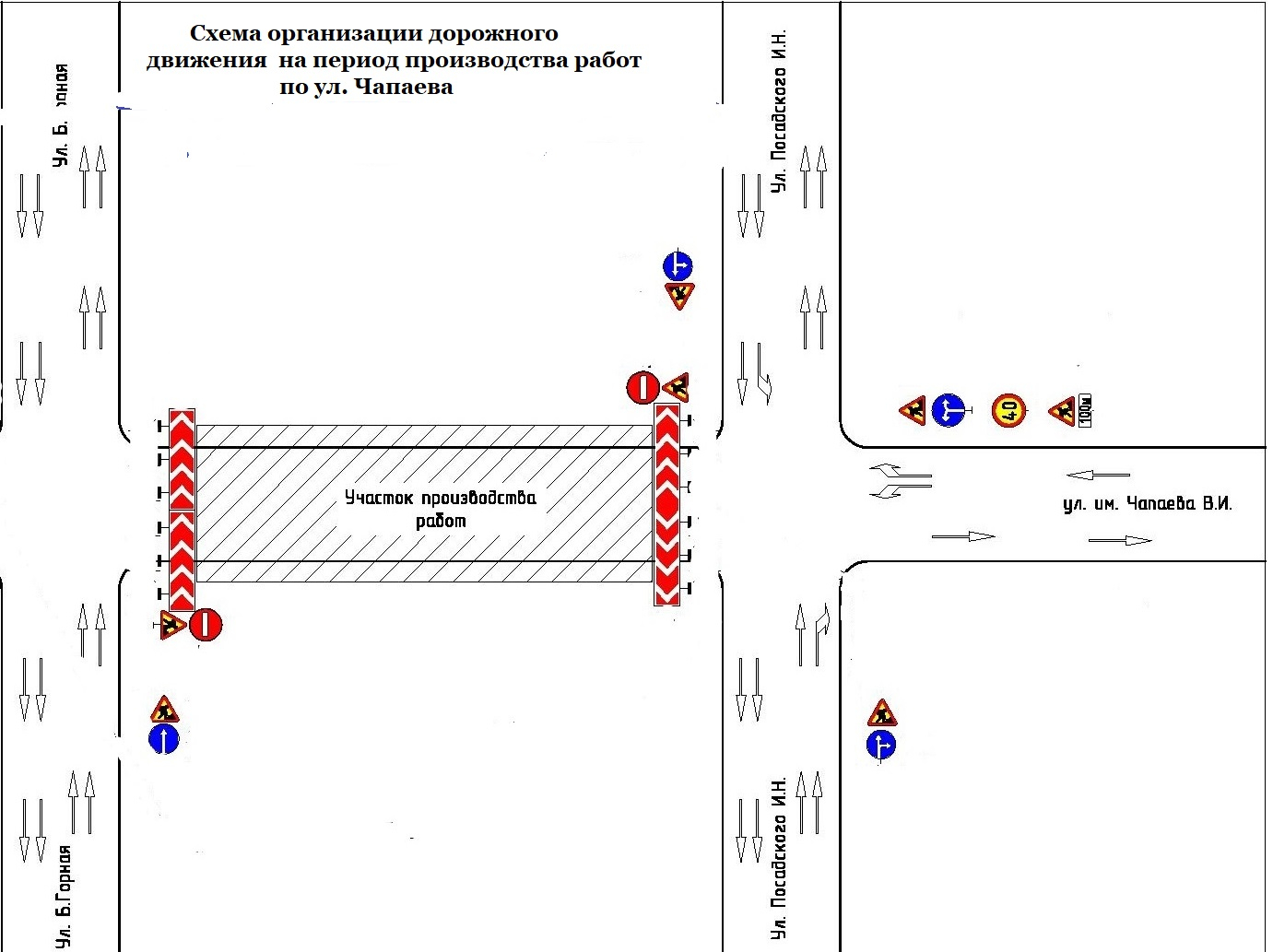 Организация дорожного движения работа. Схема перекрытия дороги для ремонтных работ. Схема дорожных знаков при перекрытии дороги. Схема Одд на период производства работ на перекрестке. Схема движения при дорожных работах.