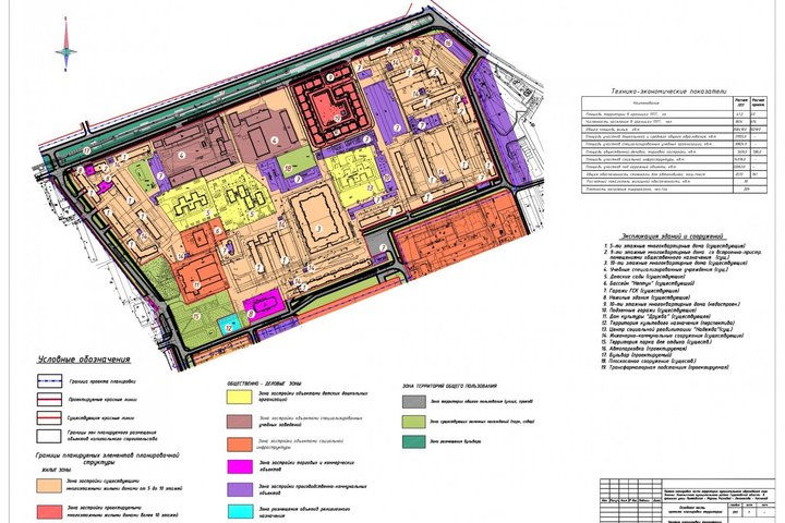 Новые многоэтажки на проекте планировки обозначены цифрой 9, стоянка - 16, бульвар - 17, место для храма - 12