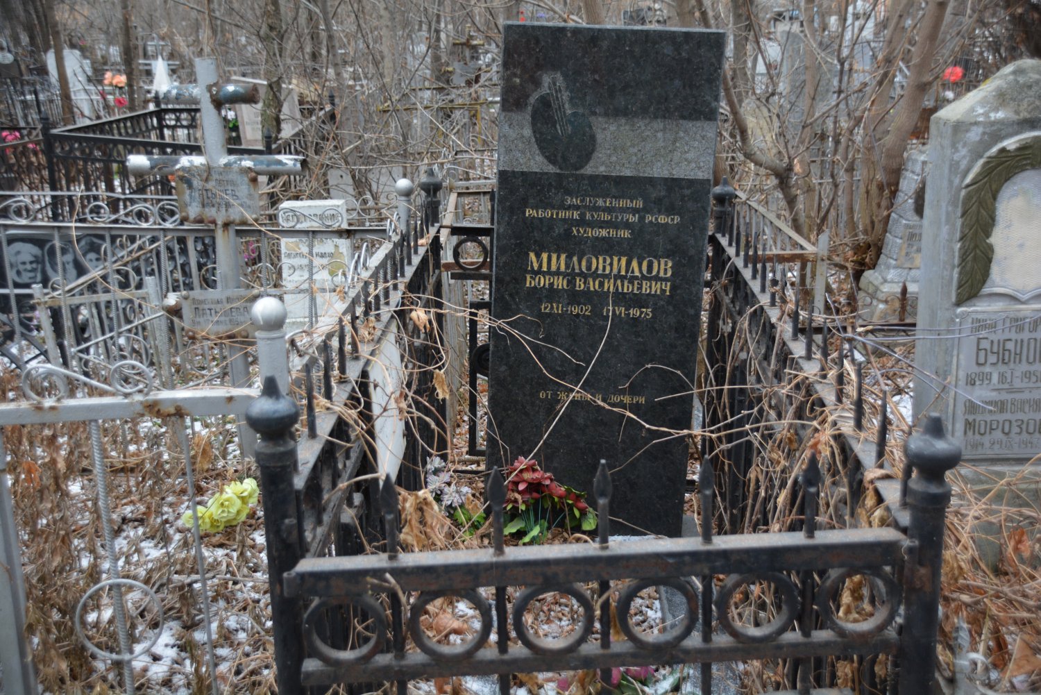 Как узнать на каком кладбище похоронен. Михалевское кладбище Воскресенский. Ясеневское кладбище. Могила Никитина.