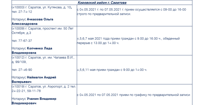 Нотариус архангельск адреса и режим