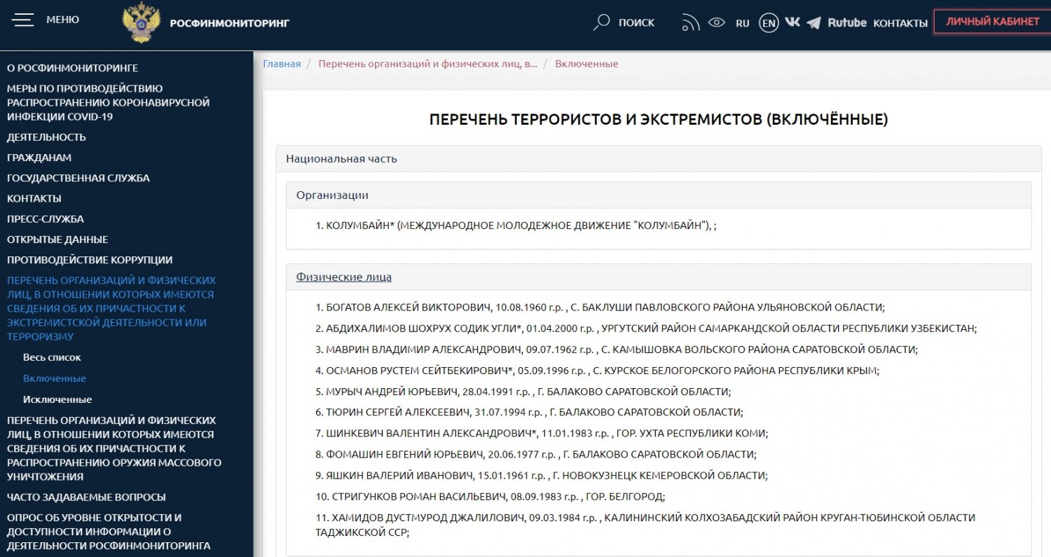 Навальный в списке террористов. Росфинмониторингу экстристов. Внесен в реестр террористов. Навальный список террористов. Список экстремистов.