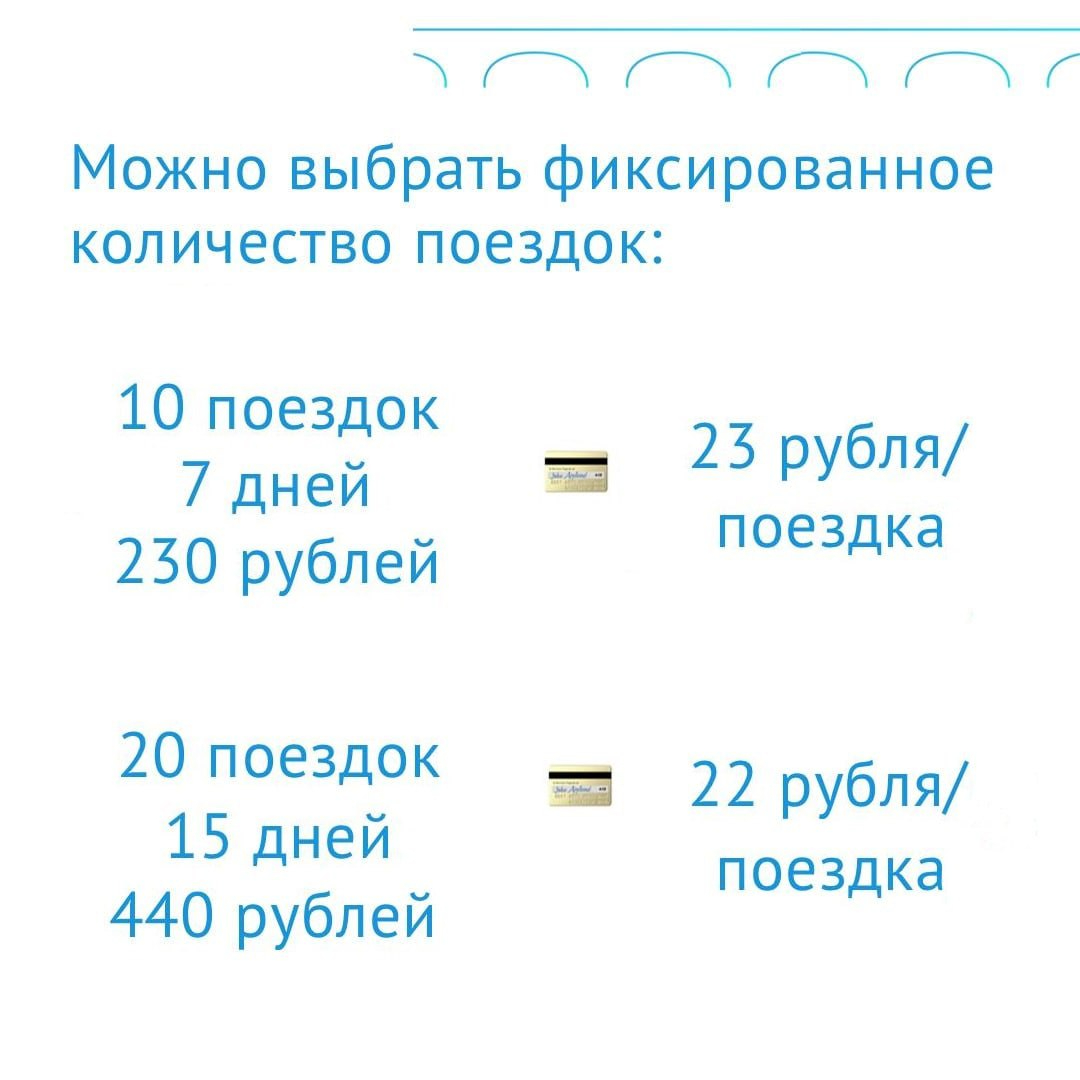 На сколько прибавился день в оренбурге