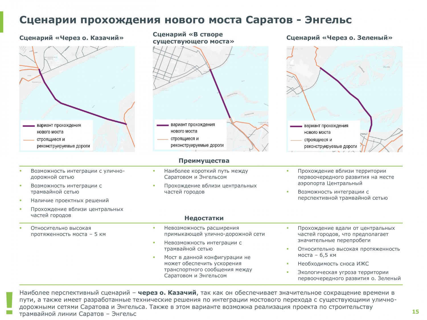 саратов проект нового моста