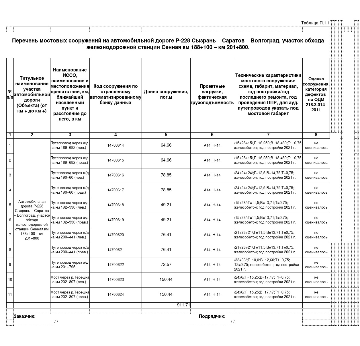 Расписание 228 саратовская