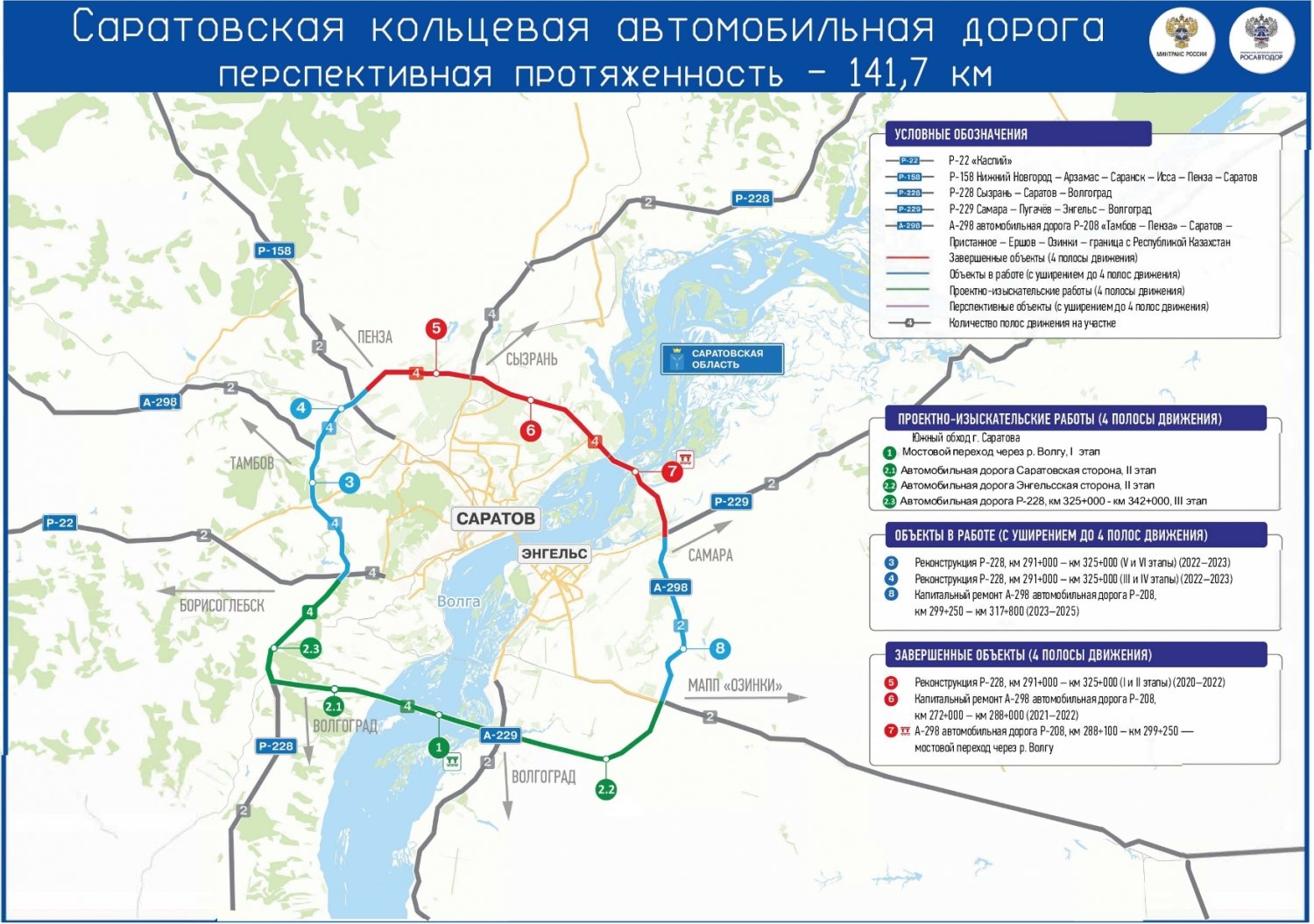 На подъезде к Энгельсу появятся два новых четырехполосных моста, которые  станут частью Саратовской кольцевой автодороги — ИА «Версия-Саратов»