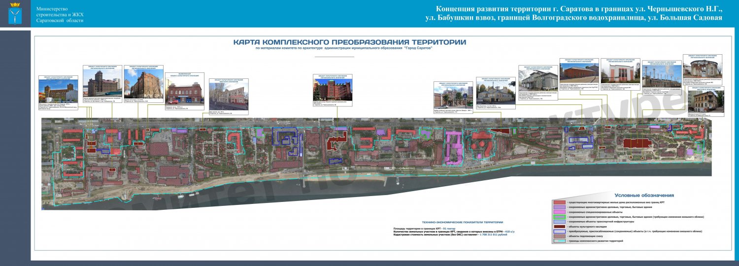 Обнародована концепция развития новой набережной Саратова с  конгресс-холлом, огромным причалом и аквапарком | 21.07.2023 | Саратов -  БезФормата