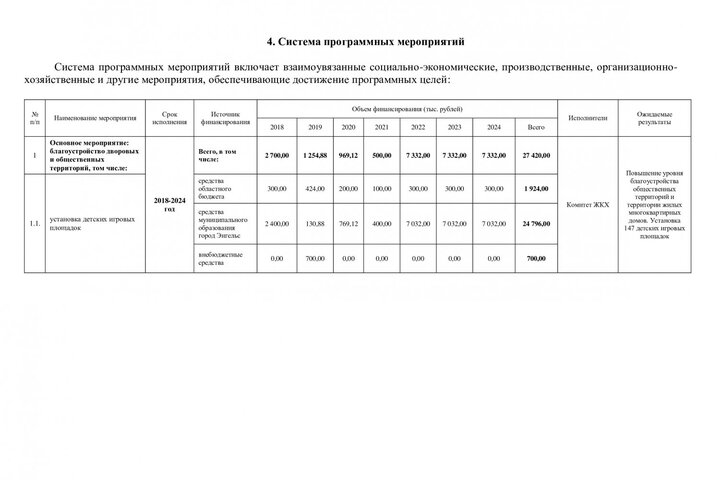 предыдущий вариант программы