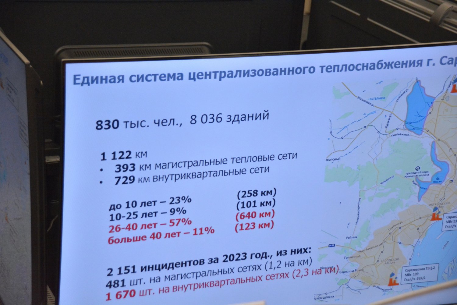 Увеличение числа аварий, нехватка денег, «травля» коллектива: депутаты,  чиновники и энергетики думают, что делать с концессией «Т Плюс» в Саратове  — ИА «Версия-Саратов»