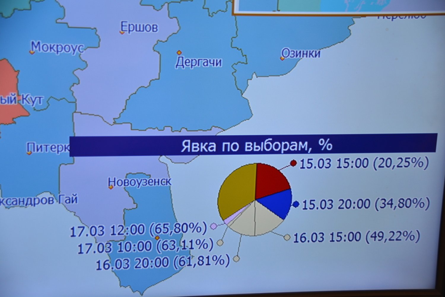 В Саратовской области проголосовали две трети избирателей: названы лучшие и  худшие районы по явке — ИА «Версия-Саратов»