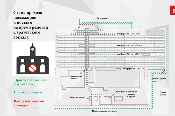 © ПривЖД