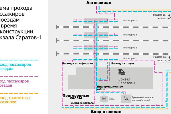 © пресс-служба ПривЖД