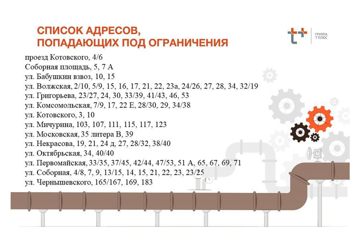 карточка Саратовского филиала компании Т Плюс