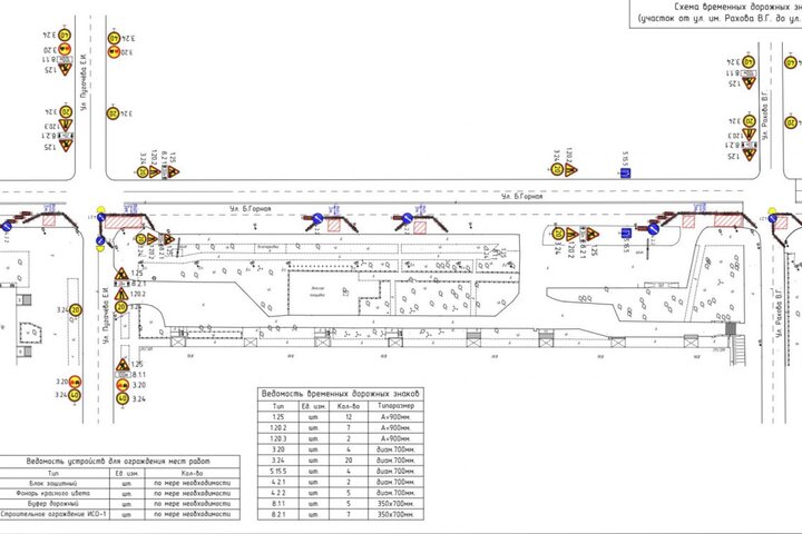 © Telegram-канал «Саратов транспортный»