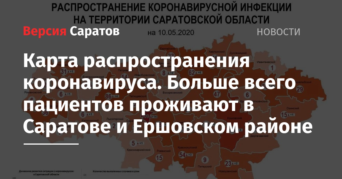 Оперштаб по коронавирусу в курской области на сегодня по районам распространения карта