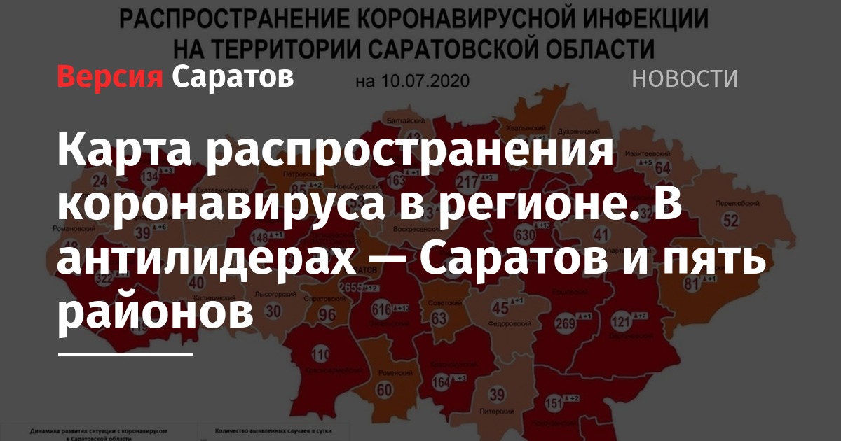 Число заболевших коронавирусом в саратовской области на сегодня карта