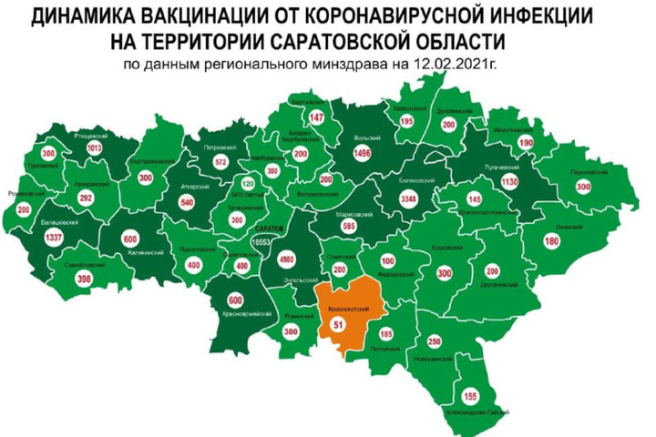 В одном из районов Саратовской области за три недели не сделали ни одной прививки от коронавируса