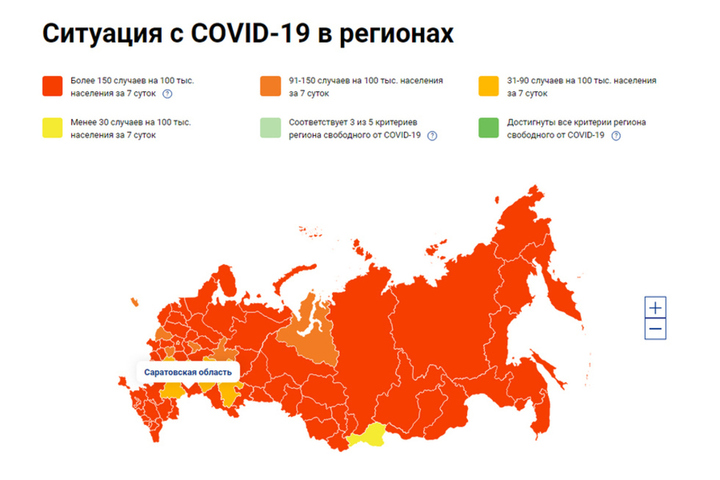 Коронавирус. Саратовская область снова оказалась в красной зоне, коллективный иммунитет так и не достиг 60%