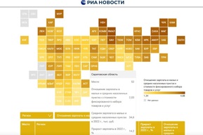 Саратовская область осталась за пределами топ-50 регионов по зарплатам в провинции