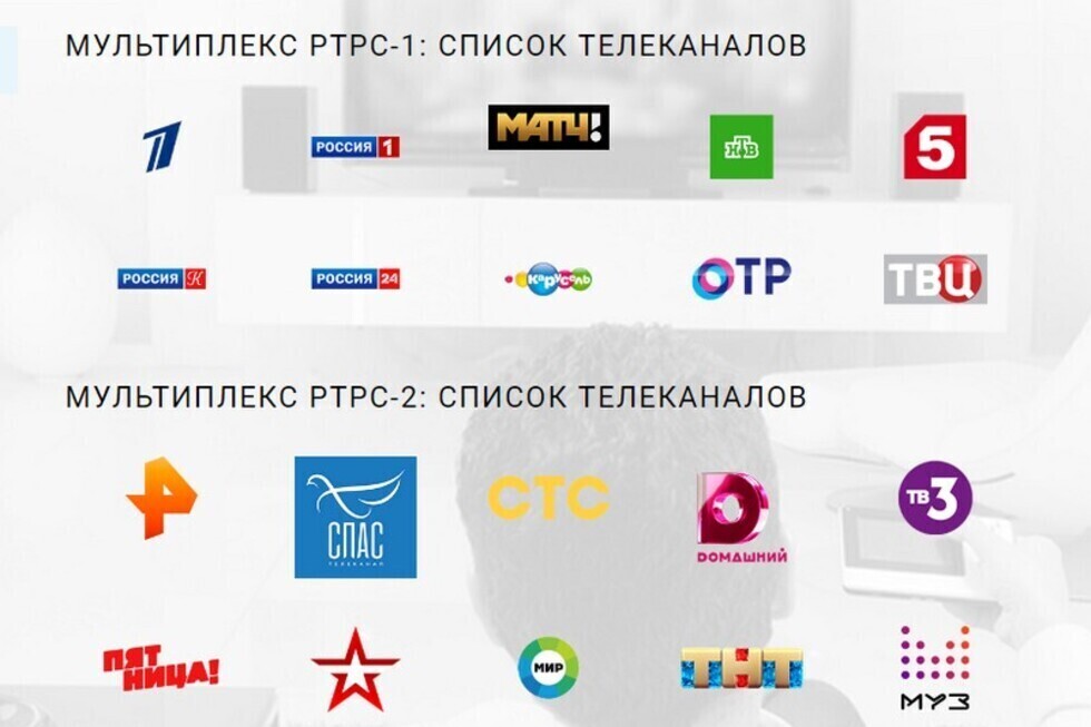Жителей Саратова и Пугачева предупредили от отключении вещания основных телеканалов