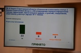 В Саратовской области «продавлен» скандальный законопроект, отклоненный четыре года назад: депутаты ждут конфликтов и роста напряженности перед президентскими выборами
