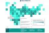 Регион вошел в топ-30 наименее закредитованных, но долги населения растут