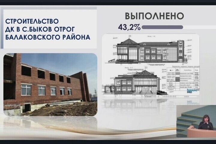 Налоговая подала иск о банкротстве энгельсской фирмы, с которой расторгли контракт из-за провала нацпроекта «Культура»