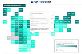 Саратовская область вошла в двадцатку аутсайдеров по доходам населения среди регионов России