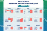 Стало известно, как россияне будут отдыхать в новогодние праздники 2024-2025