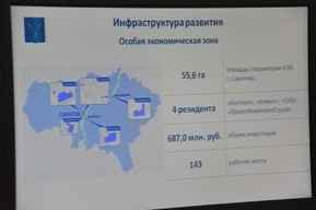 Депутат об итогах работы особой экономической зоны в Саратове: «Если уберем „предприятия-матки“, то останется пшик»