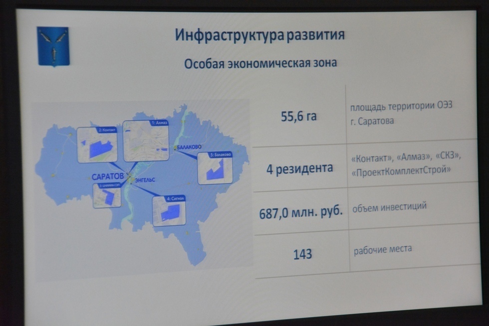 Депутат об итогах работы особой экономической зоны в Саратове: «Если уберем „предприятия-матки“, то останется пшик»