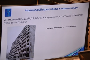 Переселение из аварийного жилья. Подвалы новостроек на Азина заливает грунтовыми водами