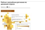 Саратовская область рухнула в федеральном рейтинге: потребительский спрос не растет, траты на одного жителя мизерные
