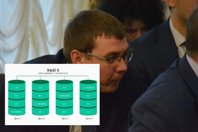 Как тебе такое, Билл Гейтс: комитет по управлению имуществом Саратова за 8,3 миллиона рублей заказал обновление одной программы