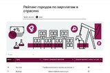 Саратов упал на 70-е место в отраслевом зарплатном рейтинге среди крупных городов