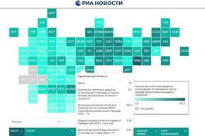 Обвал ипотечного рынка. Саратовская область оказалась в десятке аутсайдеров федерального рейтинга