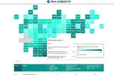 Саратовская область выбыла из топ-20 регионов-лидеров по уровню безработицы