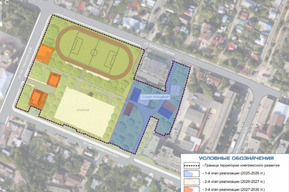 Новый стадион в центре Саратова, который планируют построить к 2027 году, намерены сделать муниципальным