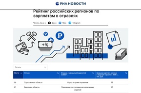 Саратовская область замкнула топ-20 рейтинга российских регионов по отраслевым зарплатам