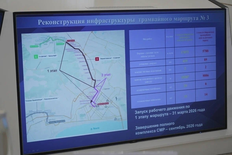 «Как минимум в глаза посмотреть тем, кто так относится»: Володин возмутился, что саратовские власти до сих пор не подали заявку на 22-миллиардный грант «скоростного трамвая» (у них остался один день)